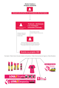 Fluxograma de produção de formatos para eventos e projetos CED